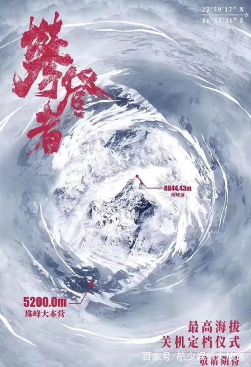 大专学业证书学历算是大专吗